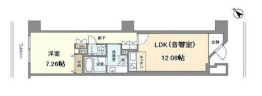 スタイリオ池尻大橋の画像