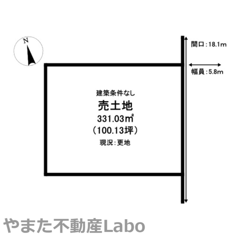 境港市幸神町土地の土地図