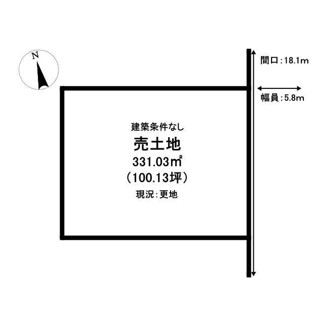 境港市幸神町土地の土地図