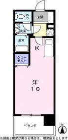 KDXレジデンス神宮前