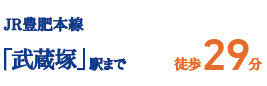 仲介手〇料不要　ブルーミングガーデン北区麻生田４丁目３期【麻生田小・清水中】の周辺