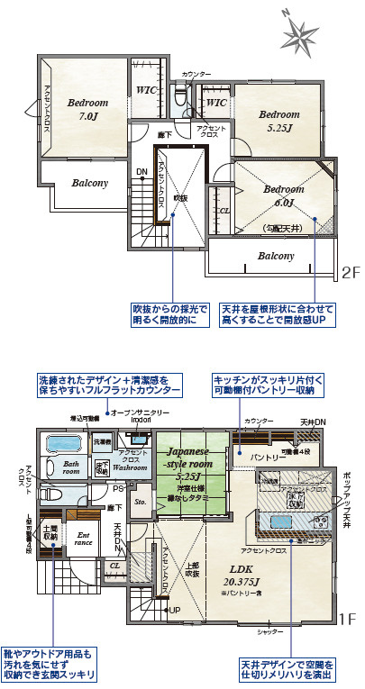 仲介手〇料不要　ブルーミングガーデン北区麻生田３丁目【麻生田小・清水中】
