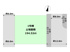リーブルガーデン川西市向陽台4期　全1区画の画像