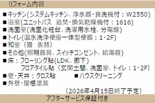 【その他】 | 【仲介手数料０円】茅ヶ崎市香川4丁目　中古一戸建て | 茅ヶ崎市香川4丁目　中古一戸建て
