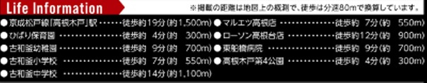 船橋市松が丘１丁目の周辺