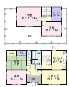 三日市町貸戸建の間取り