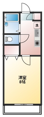 メゾンマロニエの間取り