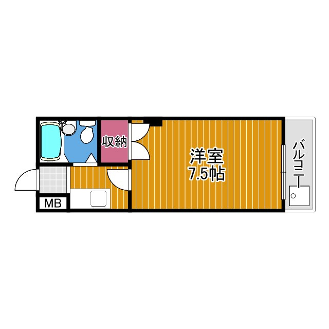 松下マンションの間取り