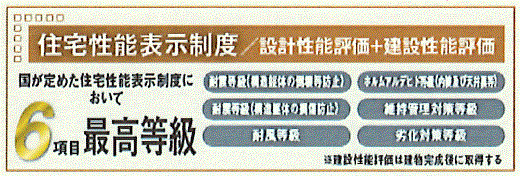 青梅市新町7丁目　新築戸建全1棟のその他