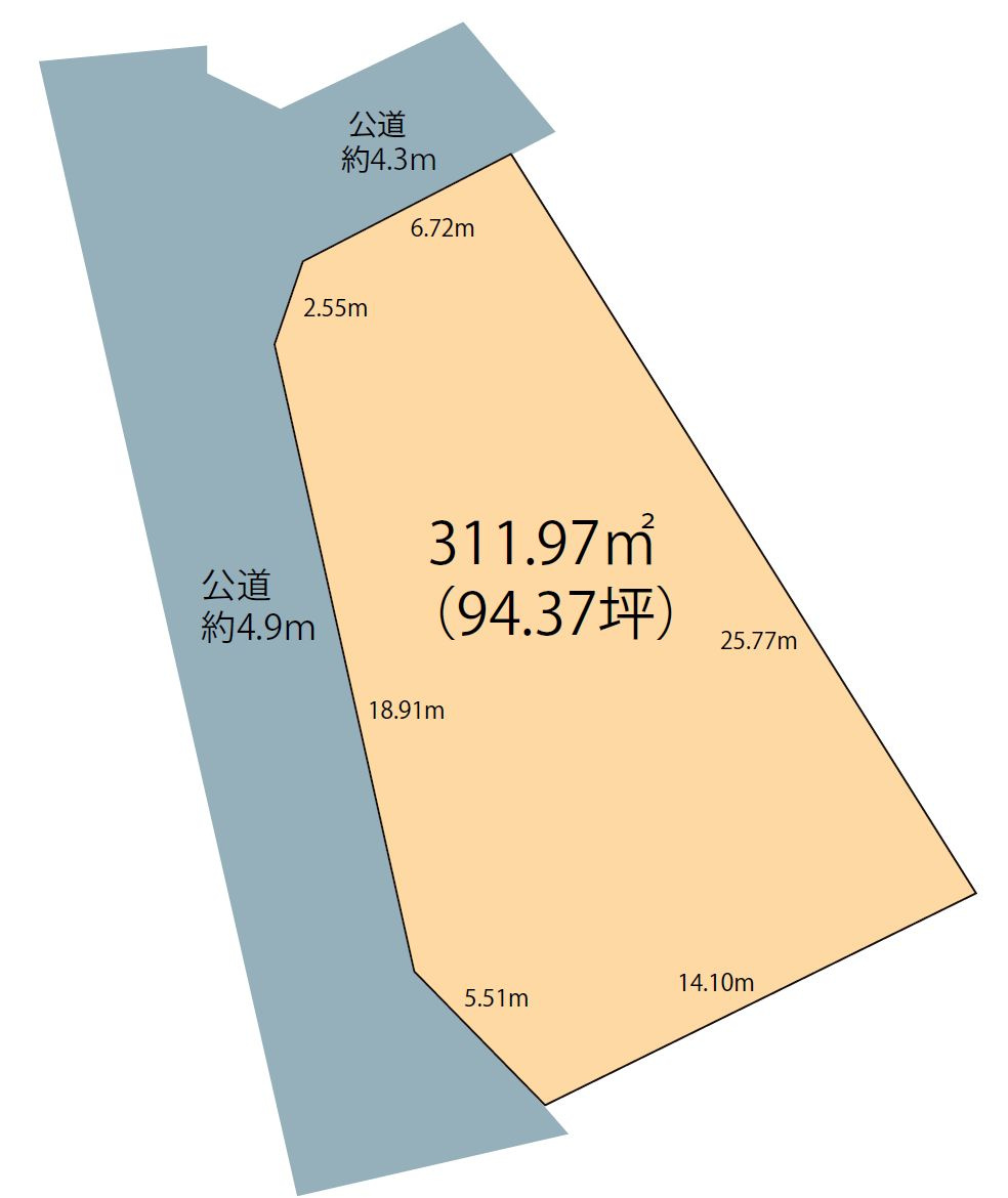 高崎市福島町売土地