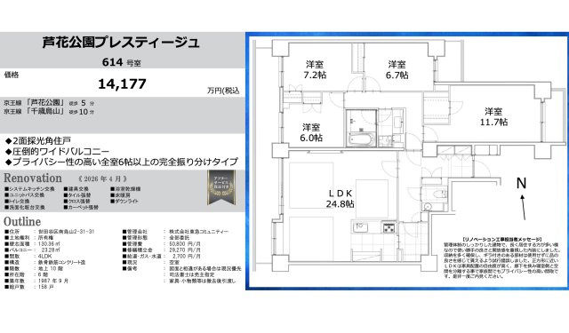 【その他】 | 芦花公園プレスティージュ　仲介手数料無料＋70万円現金プレゼント中