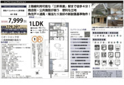 東急ドエルキルト三軒茶屋　仲介手数料無料＋40万円現金プレゼント中の画像