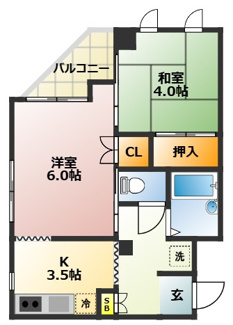 【間取り】 | 渡辺ビル