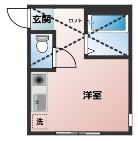 【間取り】 | アーヴェル浅間台