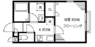 メゾンドジュンキの画像
