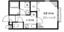 メゾンドジュンキの画像