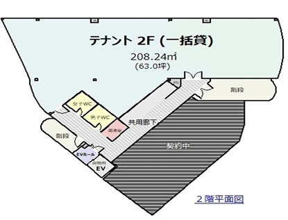 酒井産業ビルの間取り