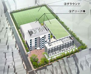 グランドステージ板橋本町のその他