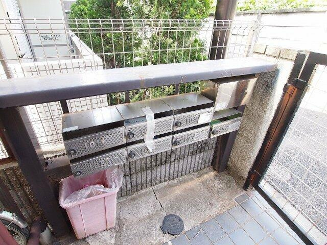 メールボックス。