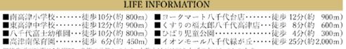 八千代市高津1期の周辺
