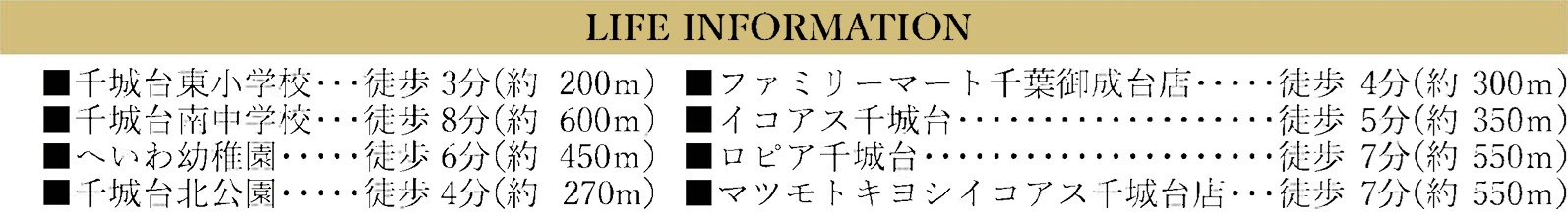 千葉市若葉区千城台東１丁目２期の周辺