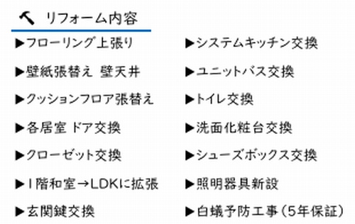 【仲介手数料０円】綾瀬市深谷中6丁目　中古一戸建てのその他|【仲介手数料０円】綾瀬市深谷中6丁目　中古一戸建て