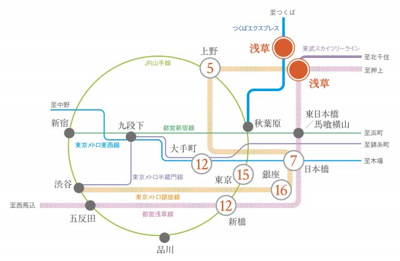 【その他】 | プラウドフラット浅草トレサージュ