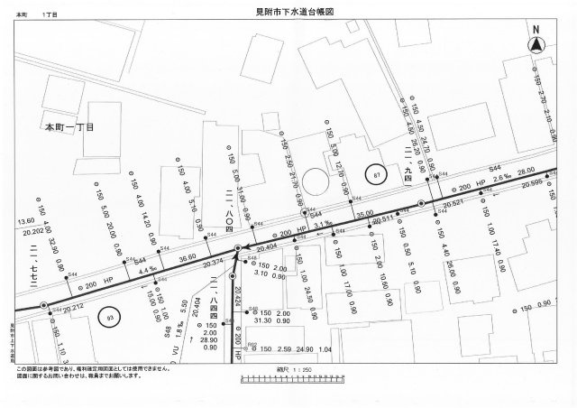 見附市本町1丁目　土地の地図