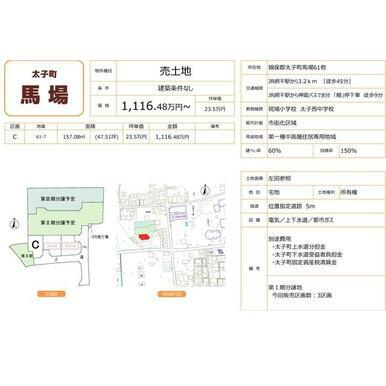 揖保郡太子町馬場　売地の区画図