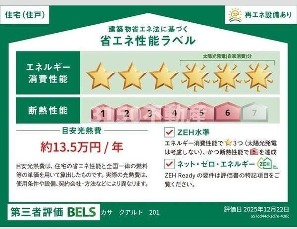 カサ　クアルトのその他