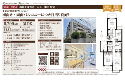 【その他】 | 藤和上北沢ホームズ　仲介手数料無料＋40万円現金プレゼント中