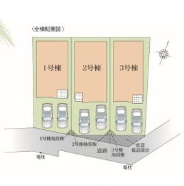 茅ヶ崎市東海岸北5丁目　新築戸建　全３棟の区画図|対象地は１号棟です