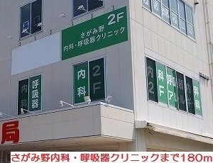 【周辺】 | センターヴィレッジⅡ | さがみ野内科まで180m