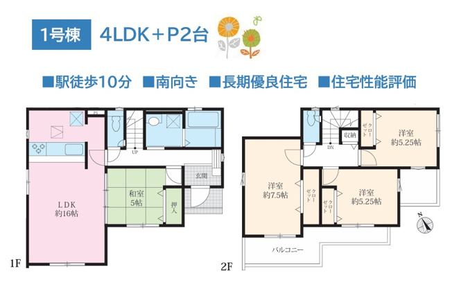 【間取り】 | 全室南向き◎陽光に包まれた明るい室内！部屋数豊富な4LDK♪
家事に育児に用途を限らないLDK横に和室がございます。