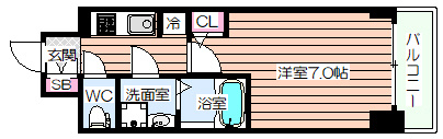 【間取り】 | S-RESIDENCE福島Alovita