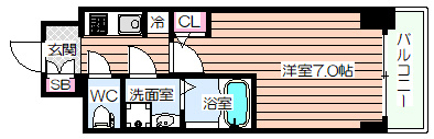 【間取り】 | S-RESIDENCE福島Alovita