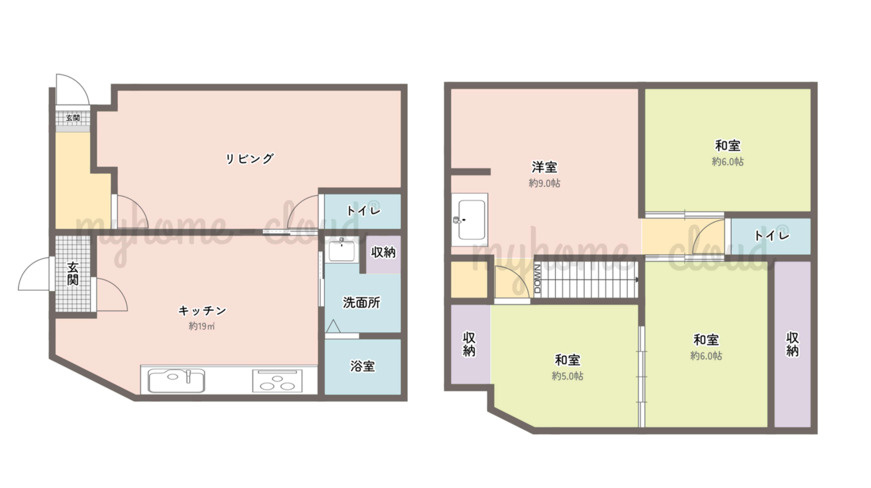 横須賀市鷹取戸建の間取り