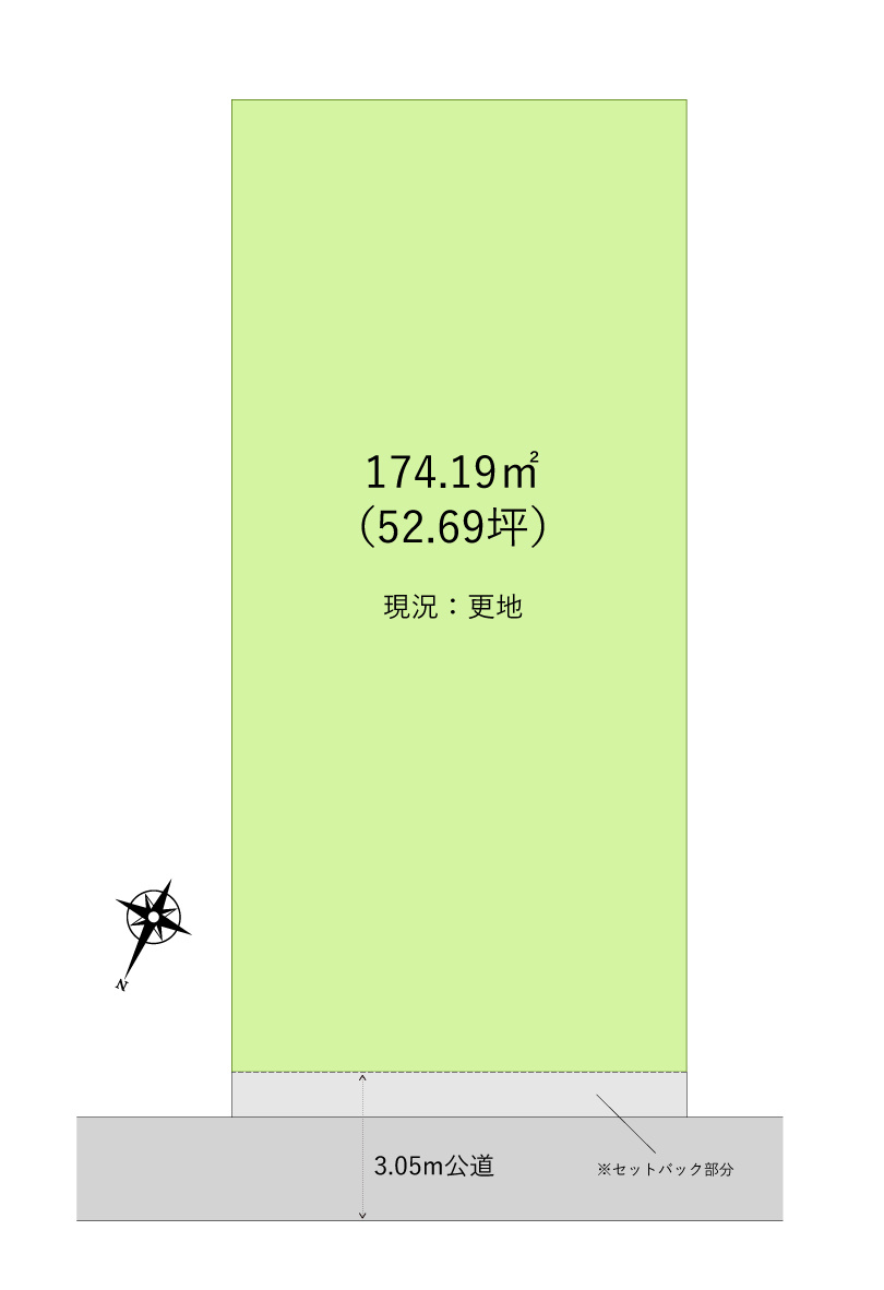 川越市大字小中居の売地