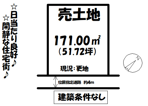 売土地