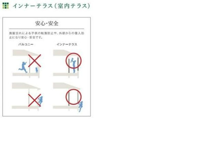 【その他】 | ヒルステージ野方