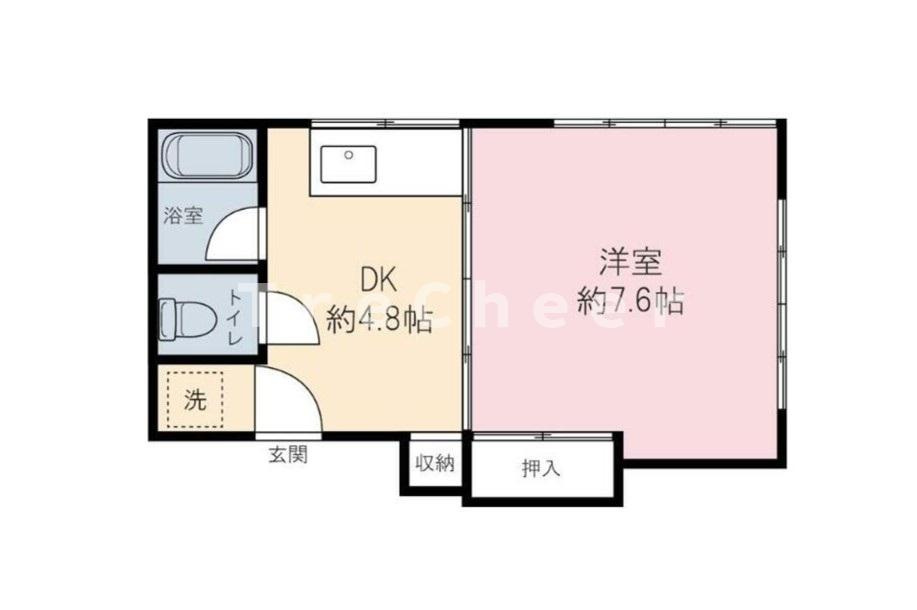 コーポ錦の間取り
