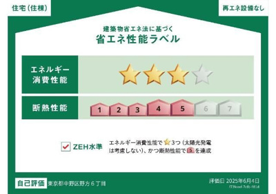 【周辺】 | ヒルステージ野方