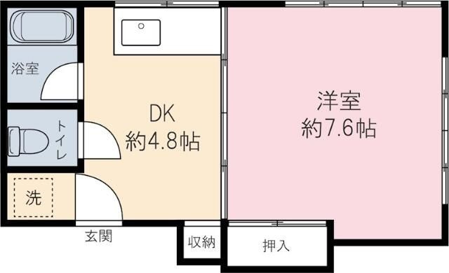 コーポ錦の間取り