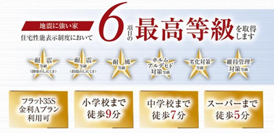 【その他】 | 【新築分譲住宅～GRAFARE～】山形市花楯　4期　全３棟 | 住宅性能表示制度において、６項目で最高等級です♪