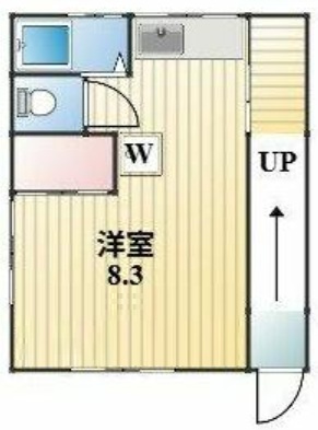 永石ハウスの間取り