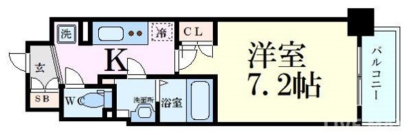 BPRレジデンス新梅田（旧：パークナードフィット新梅田リント）