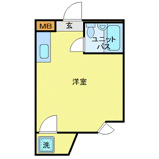 サンパレス馬事公苑の画像