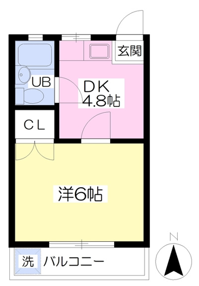 コーポ中山