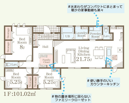 日立市滑川本町3期の間取り|１号棟間取り図です。平屋3LDK各居室に収納