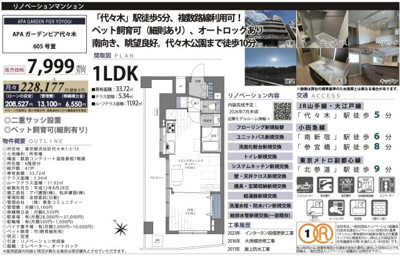 【その他】 | APAガーデンピア代々木　仲介手数料無料＋40万円現金プレゼント中